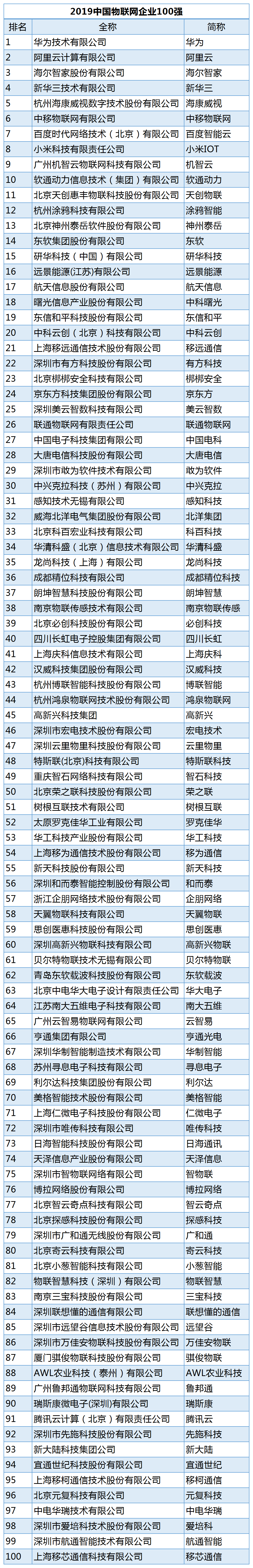 工作簿2.png
