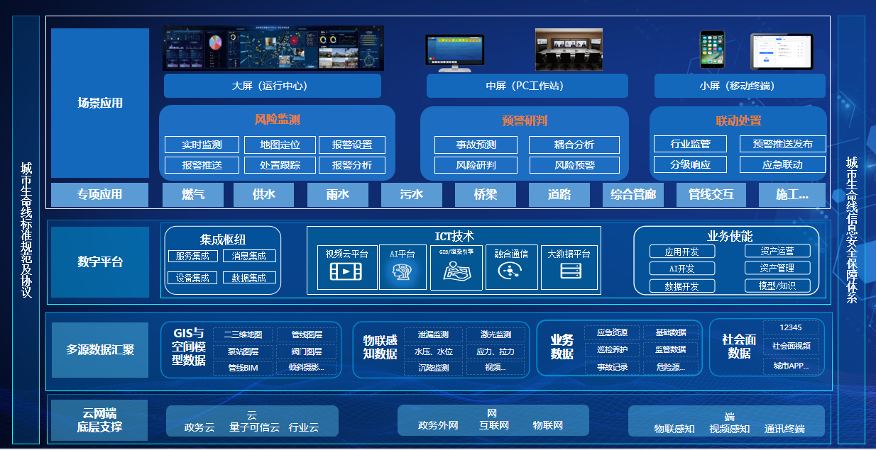 总体架构.png