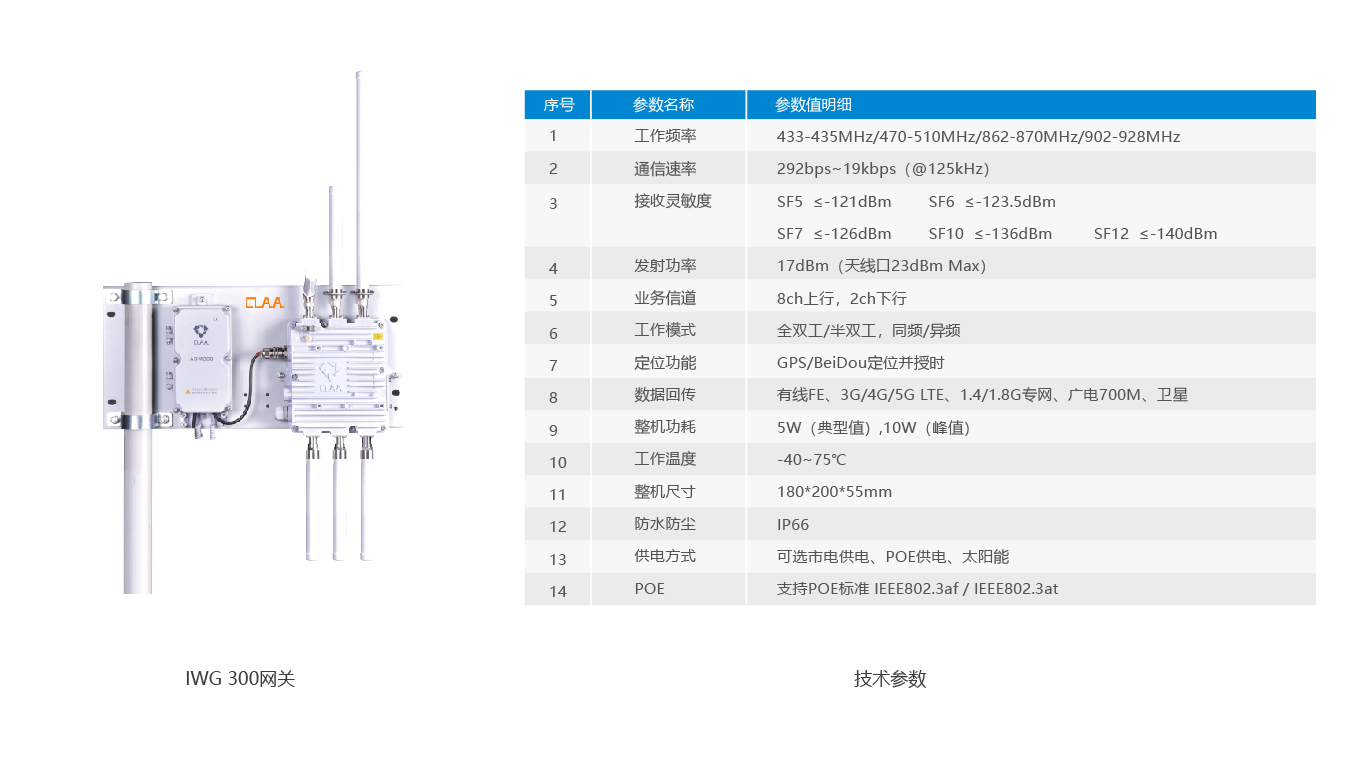 产品图+参数_01-300.jpg