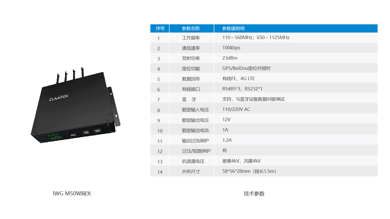 产品图+参数_02-m50.jpg