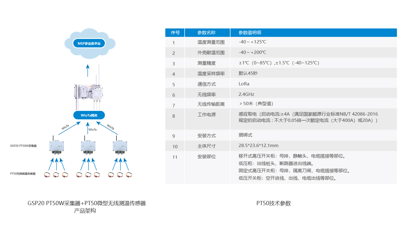 产品图+参数_03-PT50.jpg