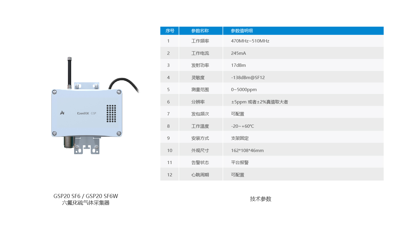 产品图+参数_04-sf6.jpg