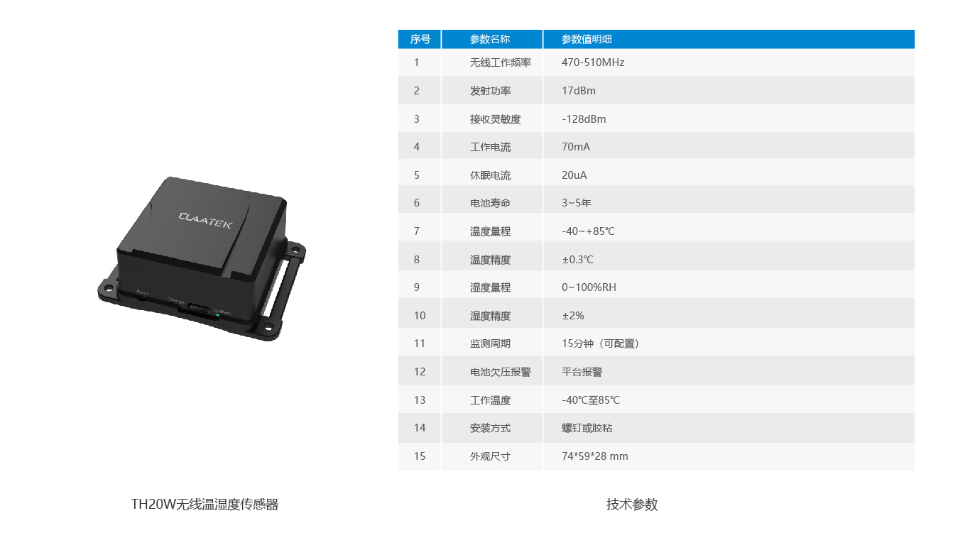 产品图+参数_06- 温湿度.jpg