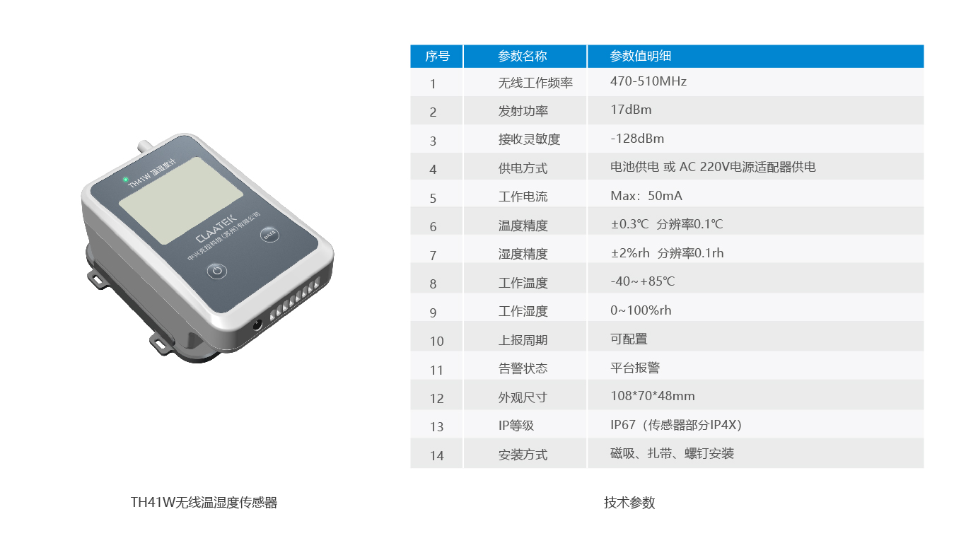 产品图+参数_07- 温湿度 副本.jpg