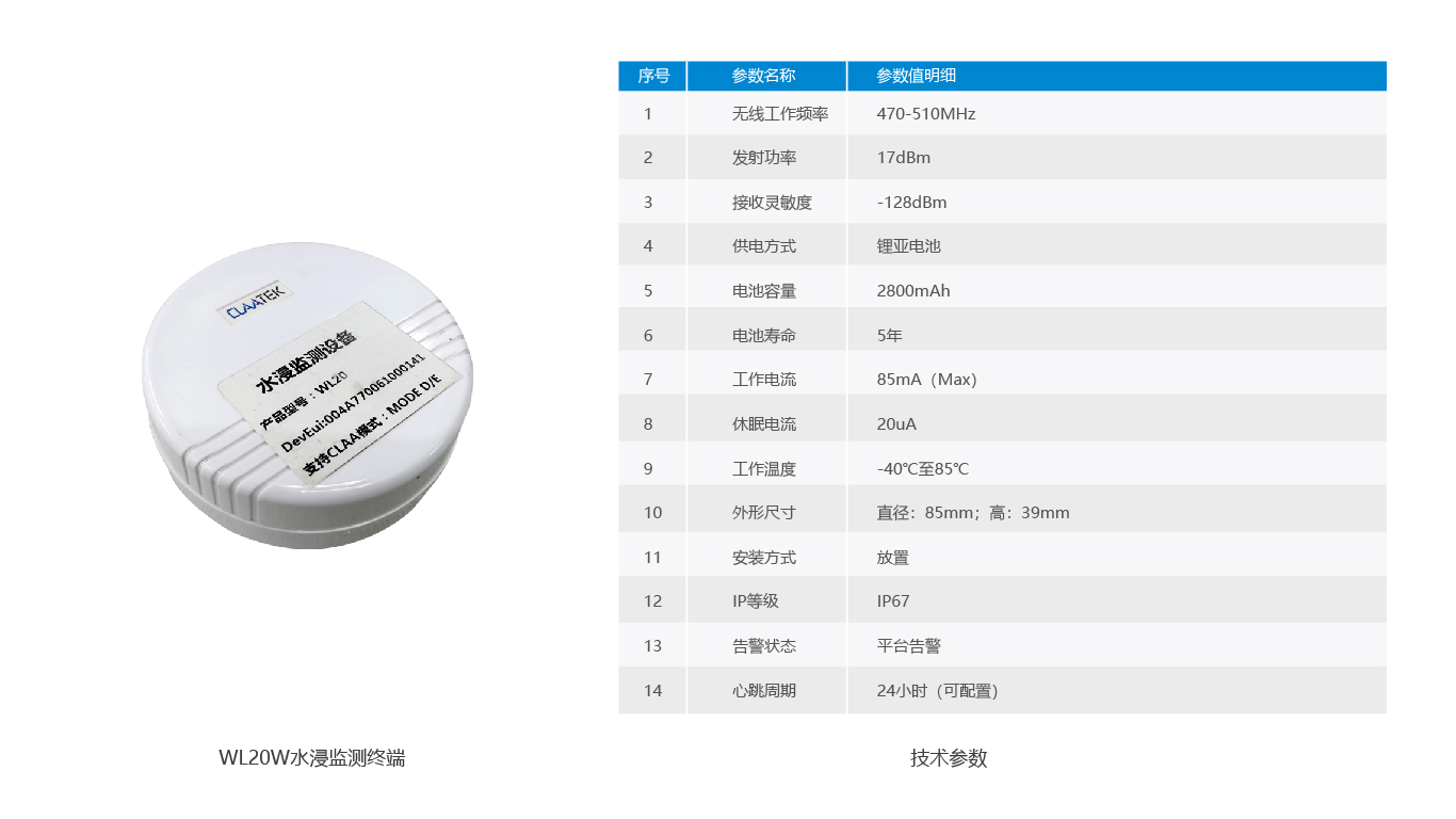 产品图+参数_08- WL20.jpg