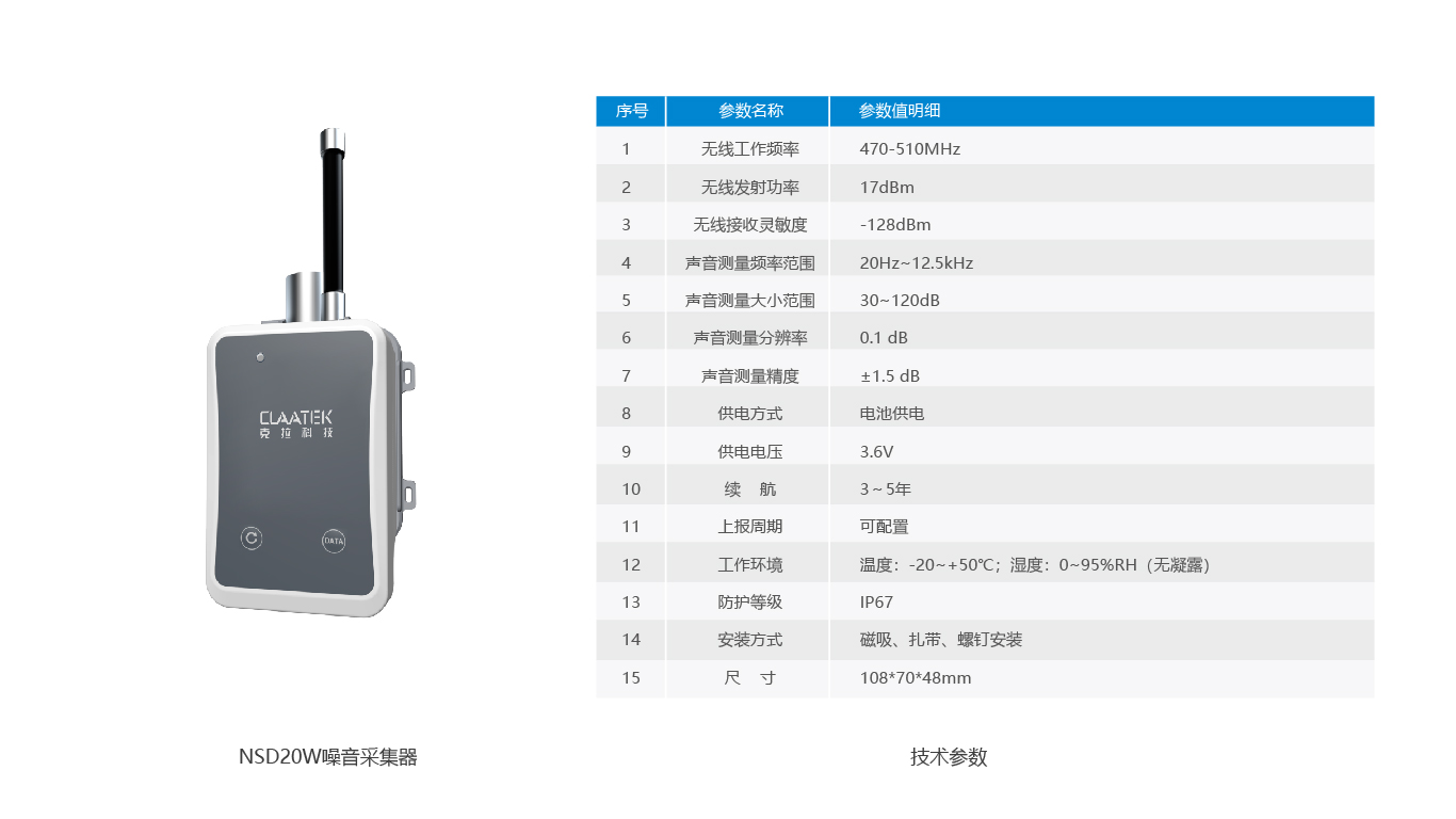 产品图+参数_10-NSD20W.jpg