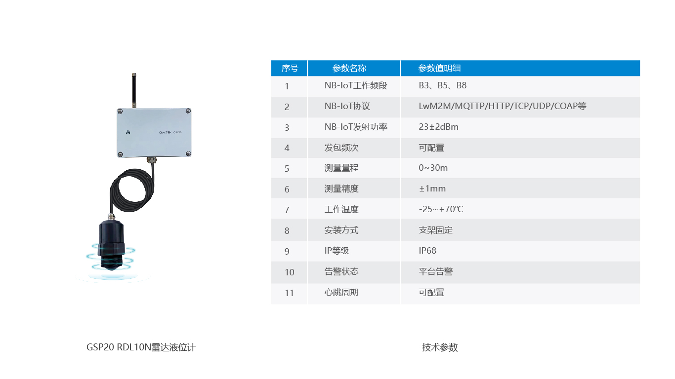 产品图+参数_12- 雷达.jpg