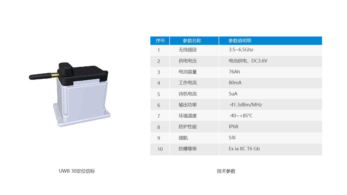 产品图+参数_15- 定位信标.jpg