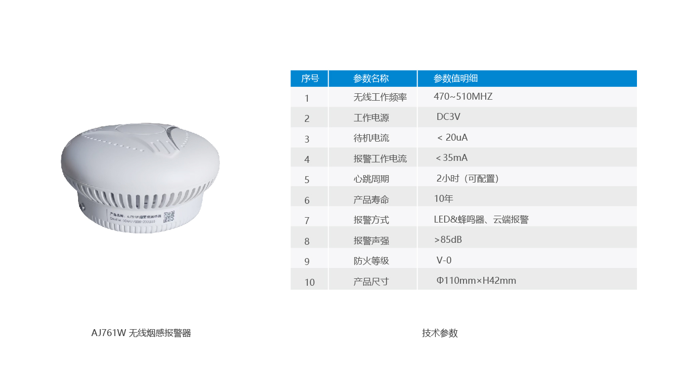 产品图+参数_05- 烟感.jpg